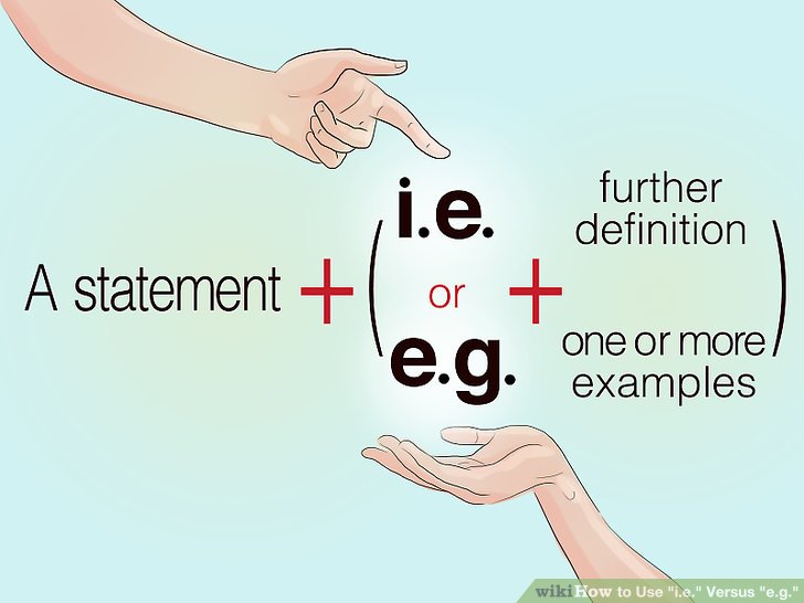 I e Or E g GrammarPlanetHQ